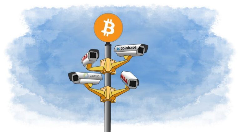 Bitcoin, surveillance and anonymity